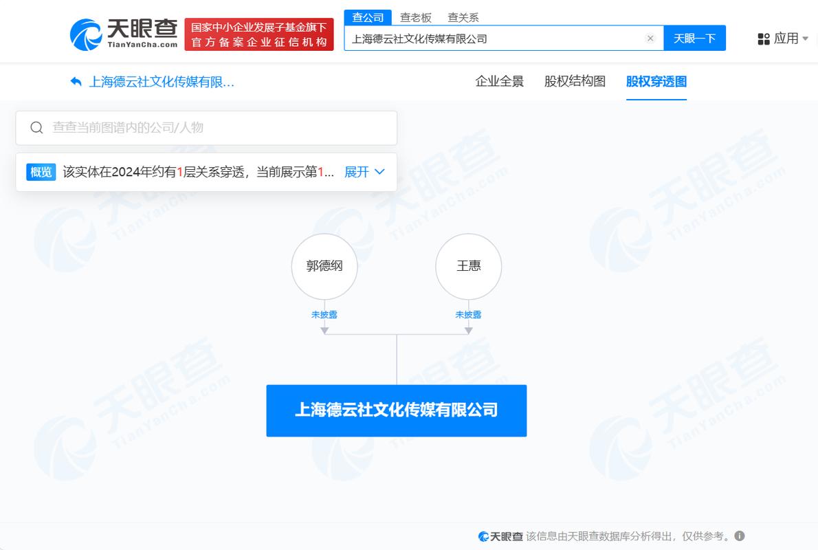 注册资本100万的演出公司 如何合规开展经营性演出及经纪业务